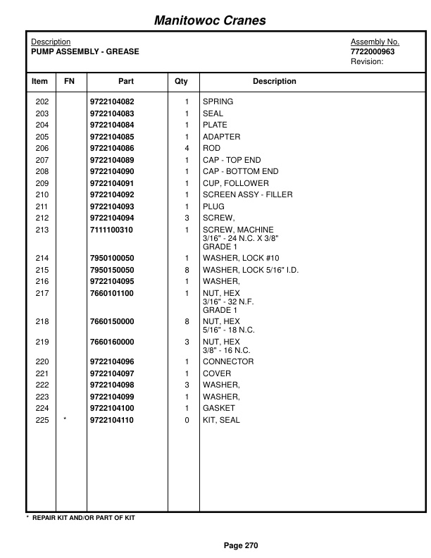 Grove RT530E Crane Parts Manual 222749 2015-2