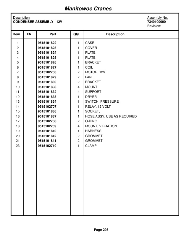 Grove RT530E Crane Parts Manual 222831 2015-2