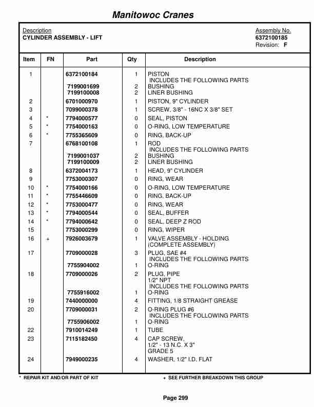 Grove RT530E Crane Parts Manual 223083 2015-2