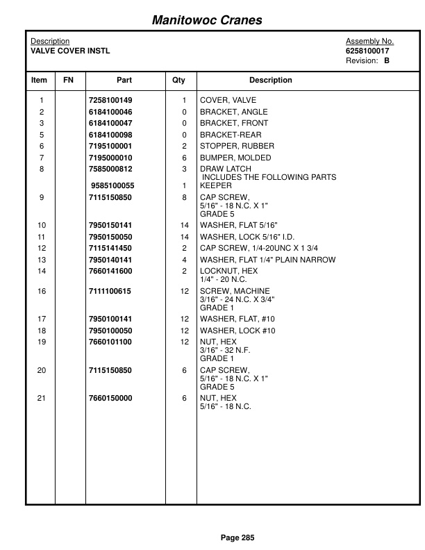 Grove RT530E Crane Parts Manual 223422 2015-2