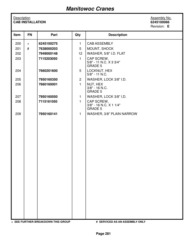 Grove RT530E Crane Parts Manual 223690 2015-2