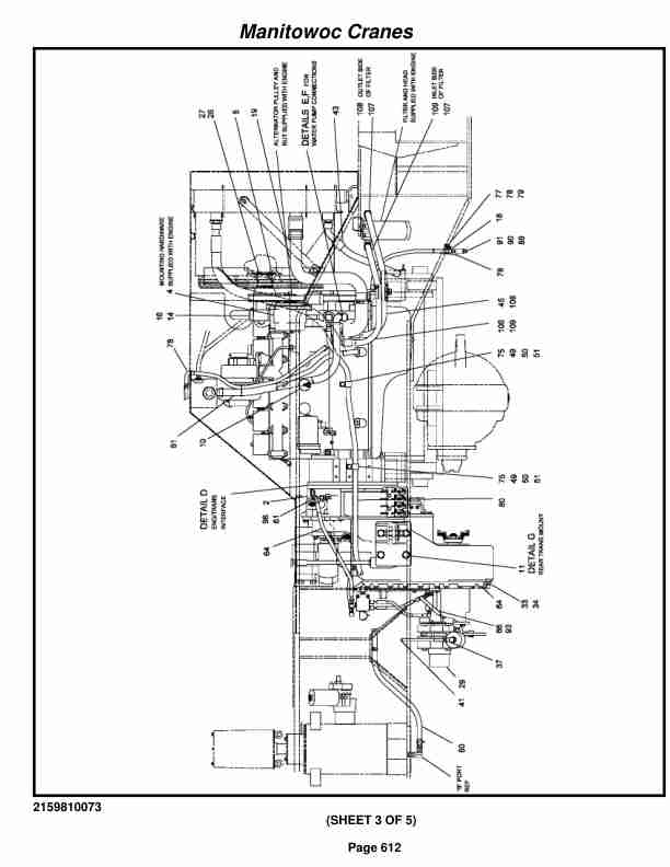 Grove RT530E Crane Parts Manual 223691 2015-3