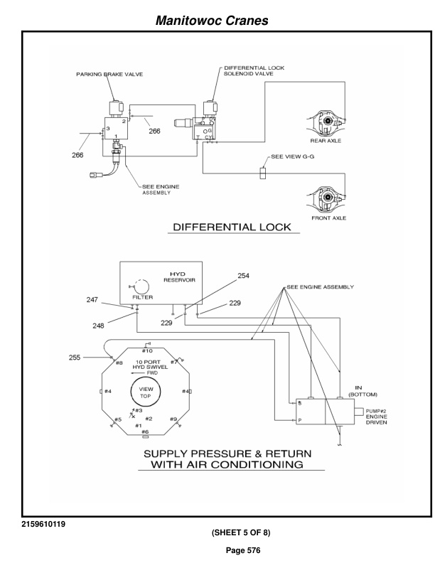 Grove RT530E Crane Parts Manual 223824 2015-3