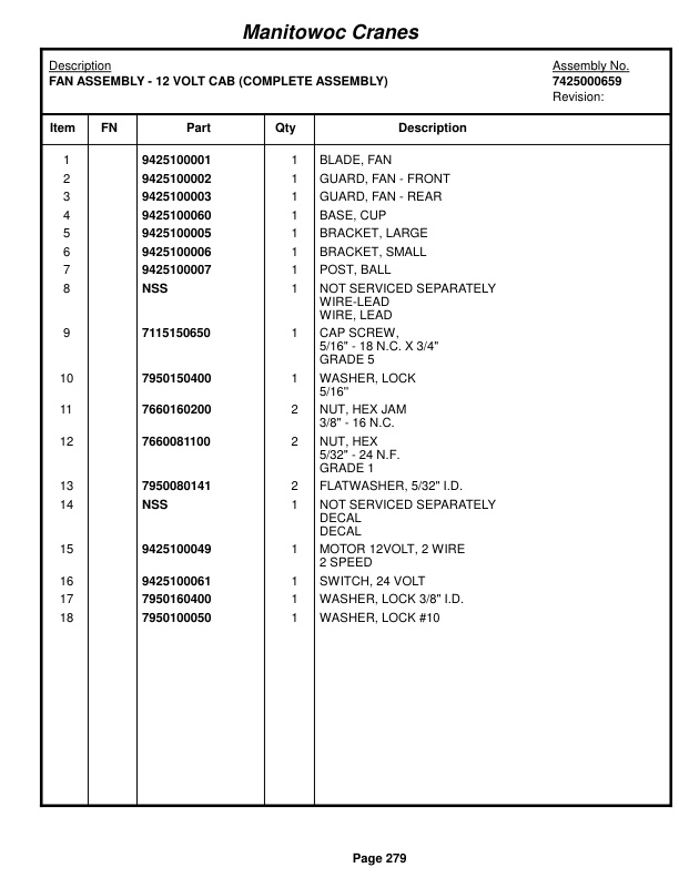 Grove RT530E Crane Parts Manual 223979 2015-2