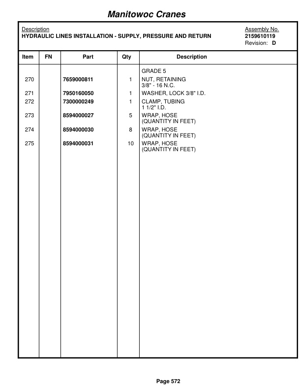 Grove RT530E Crane Parts Manual 224001 2015-3