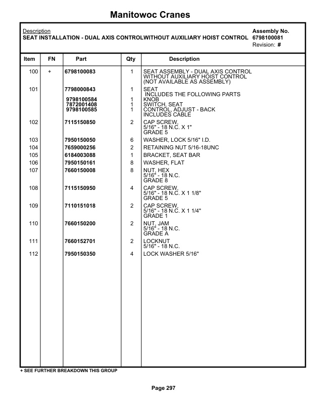 Grove RT530E Crane Parts Manual 224083 2019-2