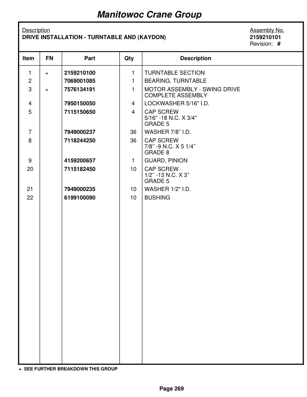 Grove RT530E Crane Parts Manual 224541 2005-2