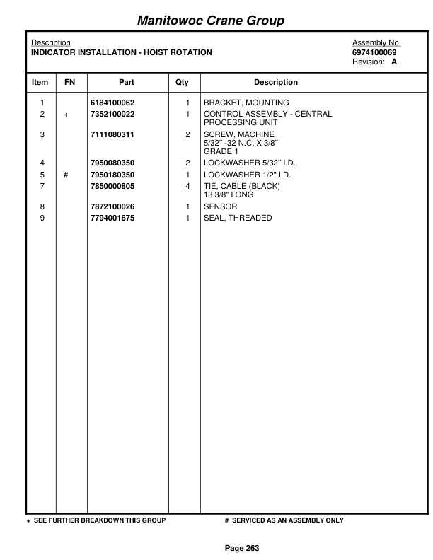 Grove RT530E Crane Parts Manual 224544 2005-2