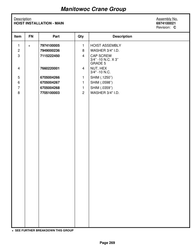 Grove RT530E Crane Parts Manual 224617 2005-2