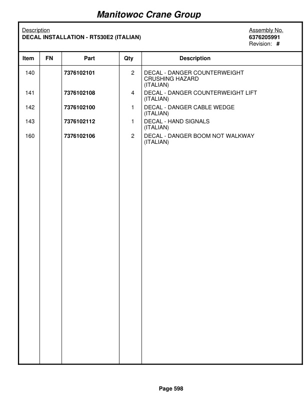 Grove RT530E Crane Parts Manual 224659 2006-3