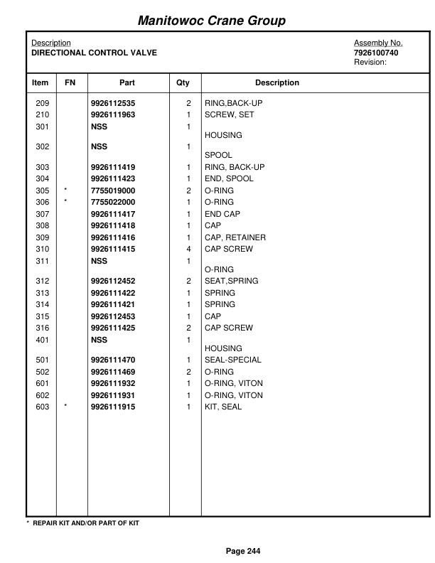 Grove RT530E Crane Parts Manual 224715 2005-2