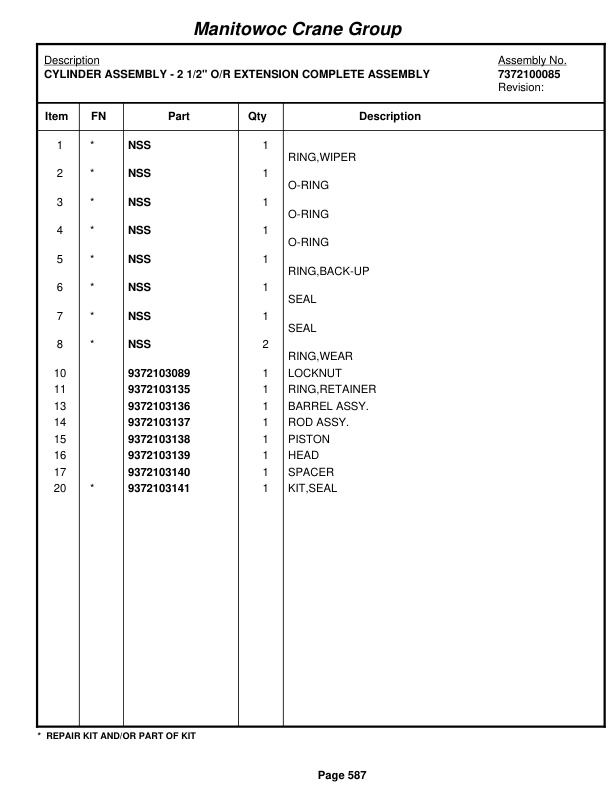 Grove RT530E Crane Parts Manual 224801 2006-3