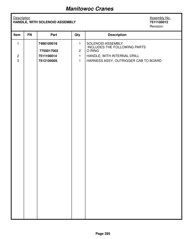 Grove RT530E Crane Parts Manual 224898 2016-2