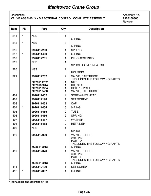 Grove RT530E Crane Parts Manual 225072 2006-2