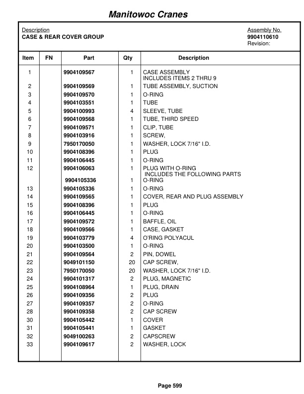 Grove RT530E Crane Parts Manual 225139 2012-3