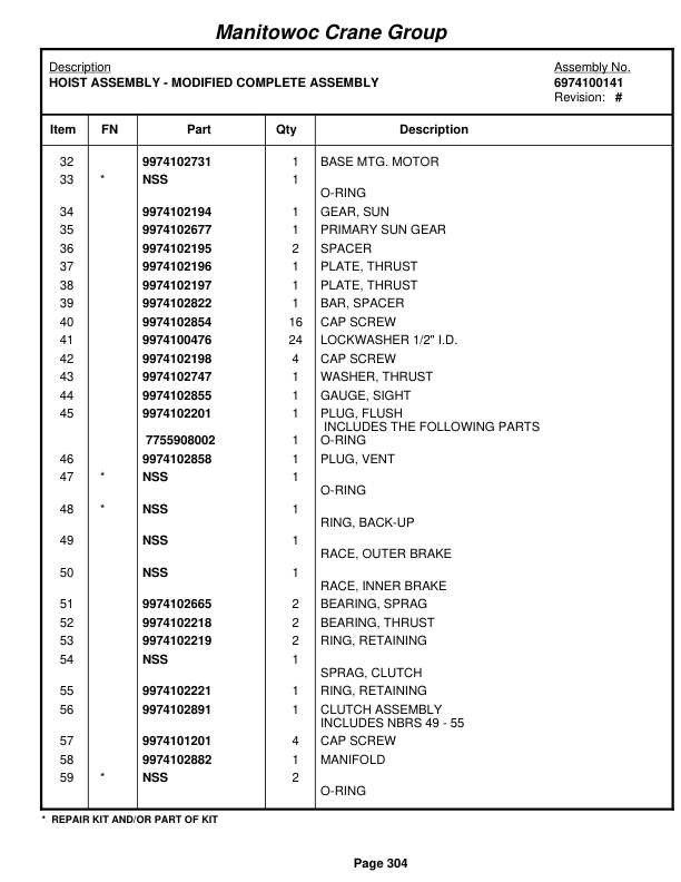 Grove RT530E Crane Parts Manual 225186 2006-2