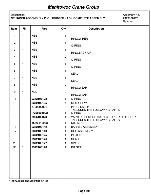 Grove RT530E Crane Parts Manual 225317 2006-3