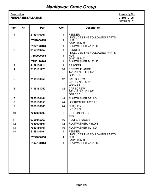 Grove RT530E Crane Parts Manual 225346 2006-3