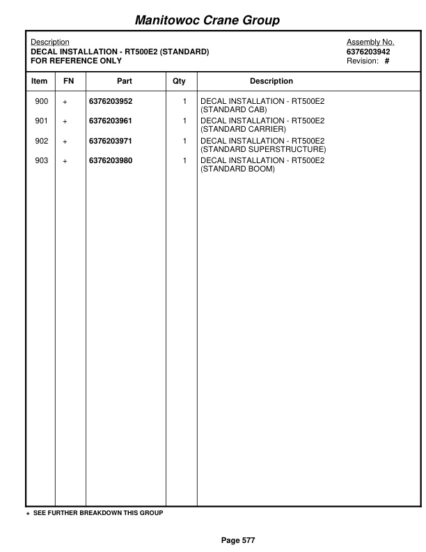 Grove RT530E Crane Parts Manual 225765 2006-3