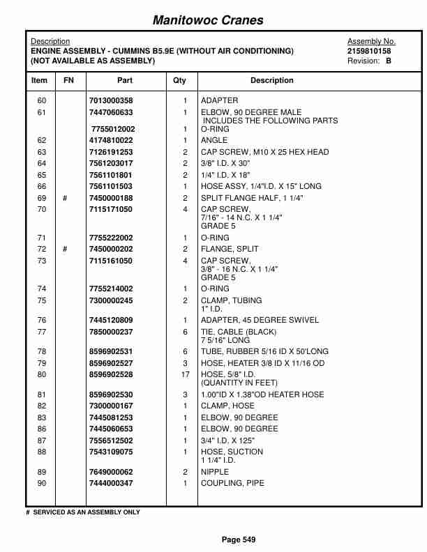 Grove RT530E Crane Parts Manual 225932 2016-3