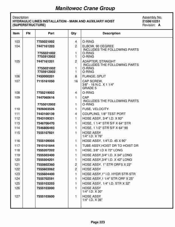 Grove RT530E Crane Parts Manual 228671 2008-2