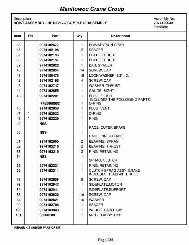 Grove RT530E Crane Parts Manual 228744 2008-2