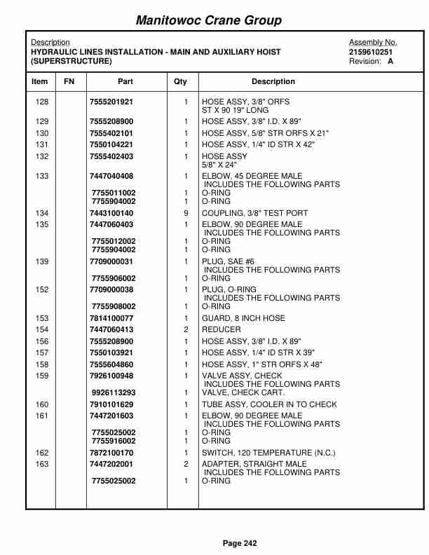 Grove RT530E Crane Parts Manual 228947 2008-2