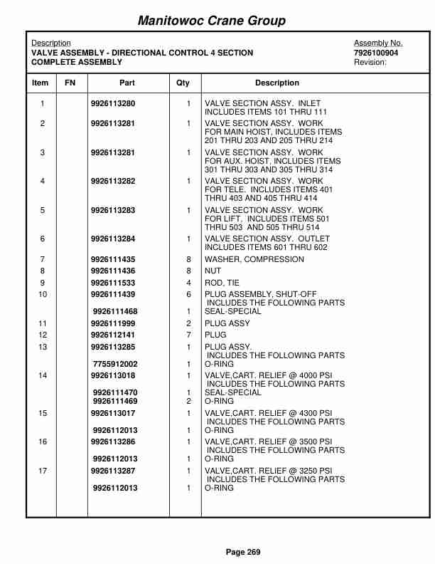 Grove RT535E Crane Parts Manual 226080 2006-2