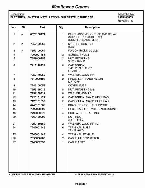 Grove RT535E Crane Parts Manual 226136 2017-2