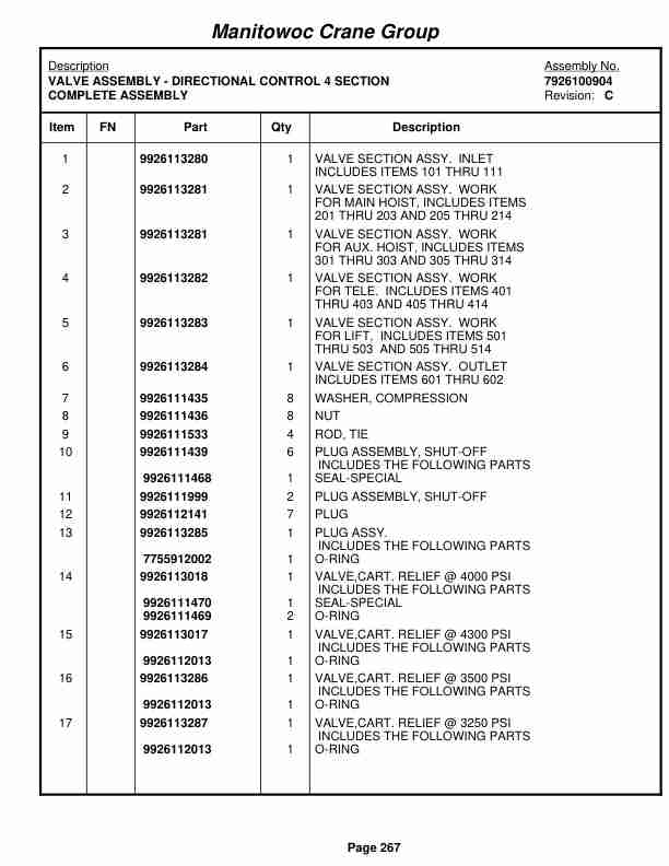 Grove RT535E Crane Parts Manual 226139 2006-2