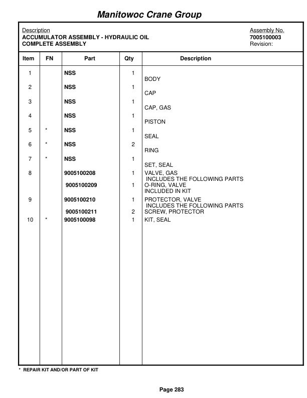 Grove RT540E Crane Parts Manual 226545 2007-2