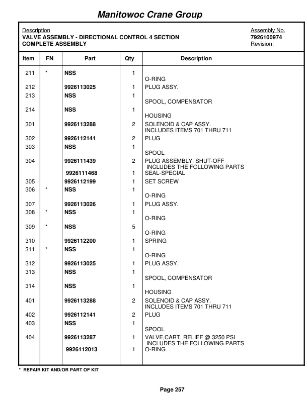 Grove RT540E Crane Parts Manual 227152 2007-2