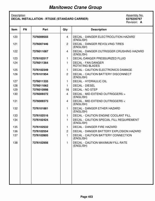 Grove RT540E Crane Parts Manual 228030 2007-3