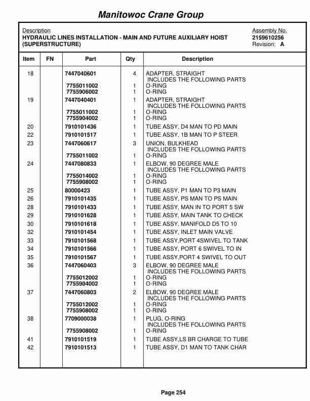 Grove RT540E Crane Parts Manual 228501 2008-2