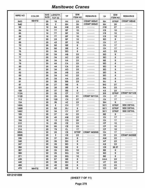 Grove RT540E Crane Parts Manual 228629 2013-2