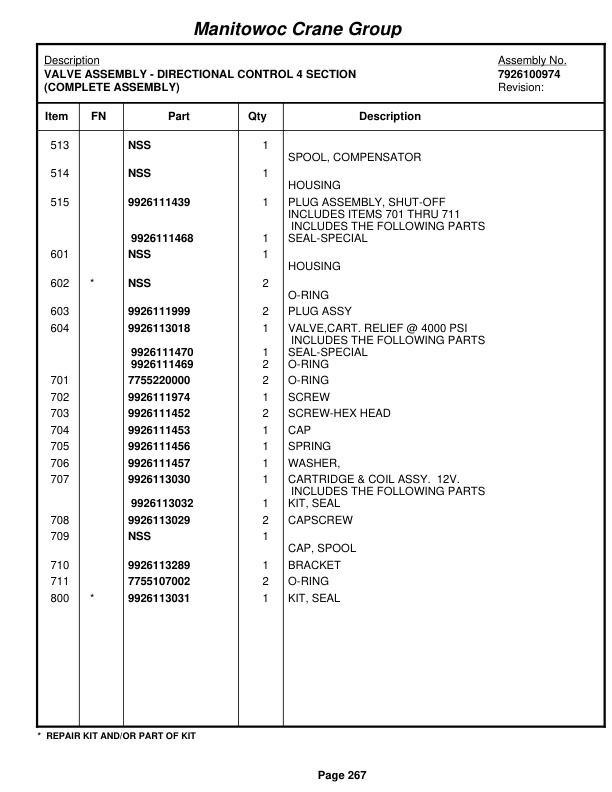 Grove RT540E Crane Parts Manual 229022 2008-2