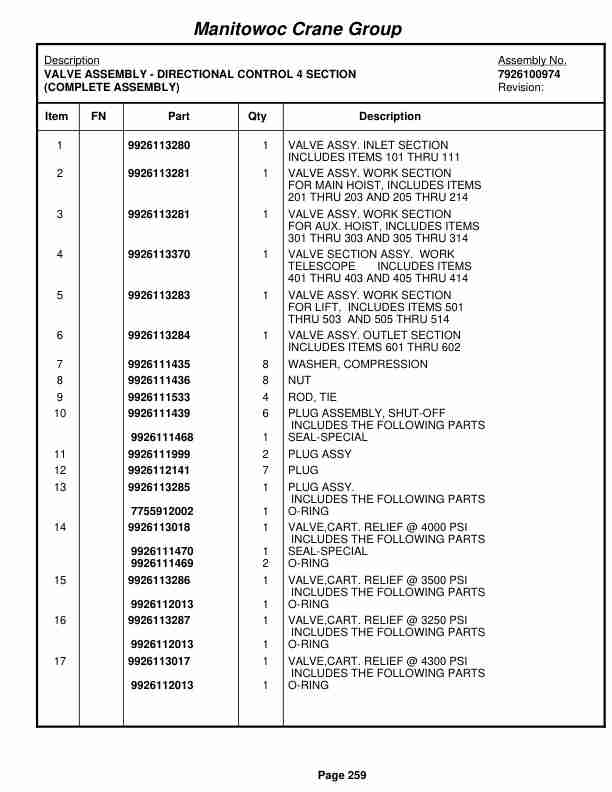 Grove RT540E Crane Parts Manual 229278 2008-2