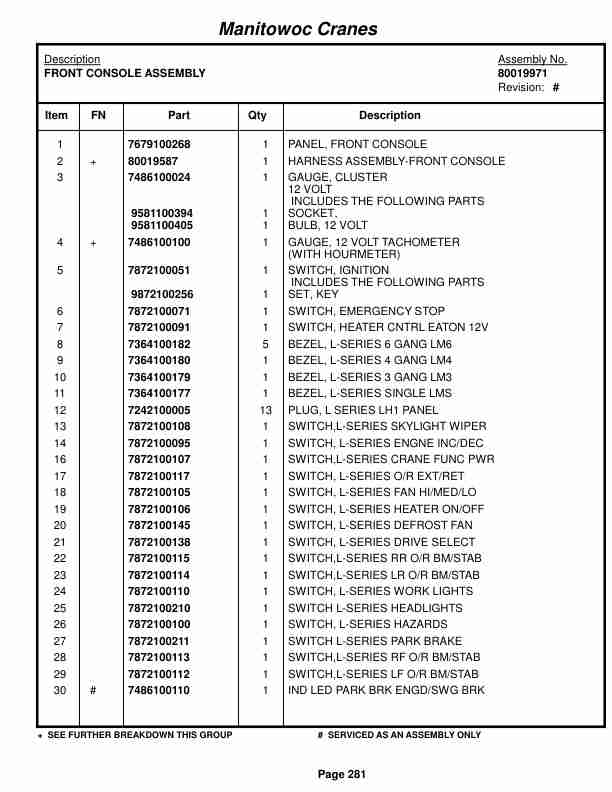 Grove RT540E Crane Parts Manual 231171 2016-2