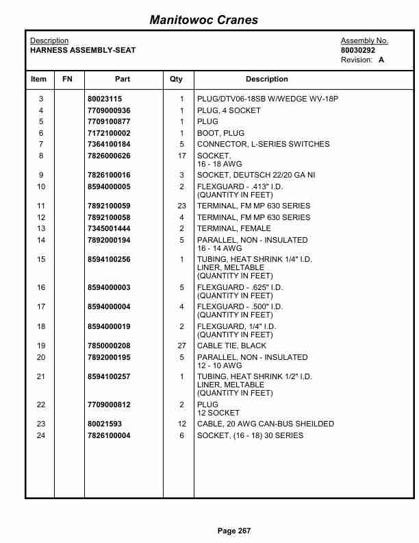 Grove RT540E Crane Parts Manual 233178 2012-2