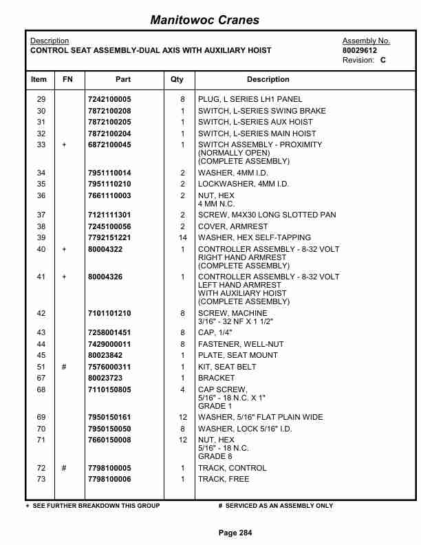 Grove RT540E Crane Parts Manual 233534 2012-2