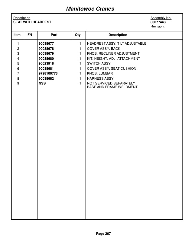 Grove RT540E Crane Parts Manual 235678 2016-2