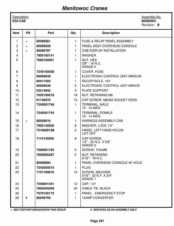 Grove RT540E Crane Parts Manual 236016 2018-2