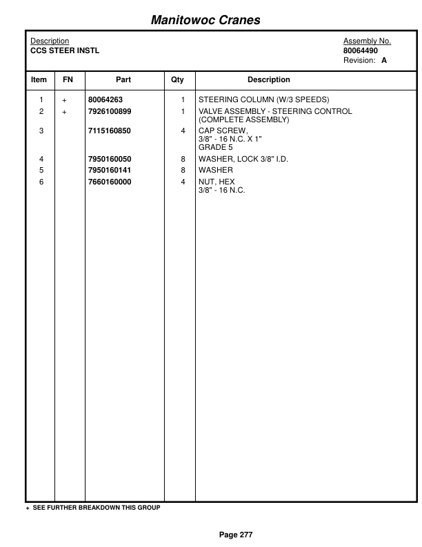 Grove RT540E Crane Parts Manual 236035 2018-2