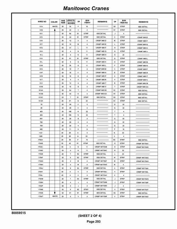 Grove RT540E Crane Parts Manual 236412 2019-2