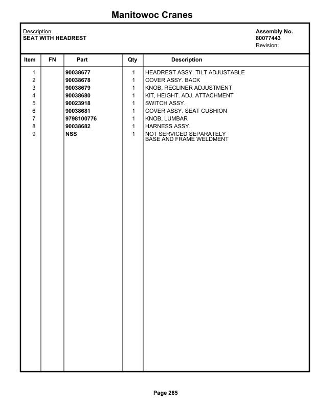 Grove RT540E Crane Parts Manual 236662 2019-2