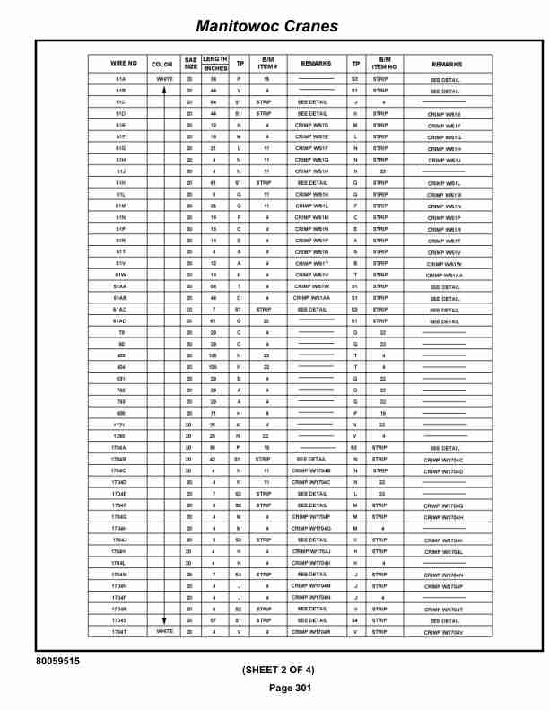 Grove RT540E Crane Parts Manual 236856 2019-2