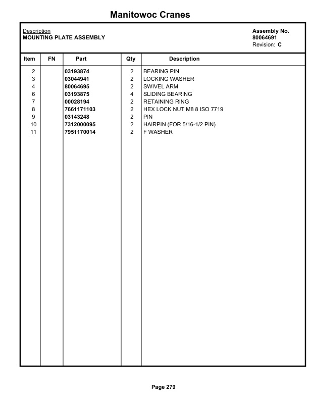 Grove RT540E Crane Parts Manual 237052 2021-2