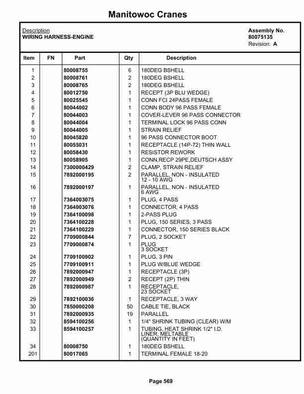 Grove RT540E Crane Parts Manual 237052 2021-3