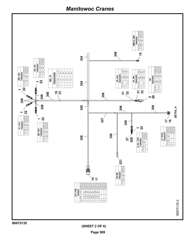 Grove RT540E Crane Parts Manual 237071 2021-3