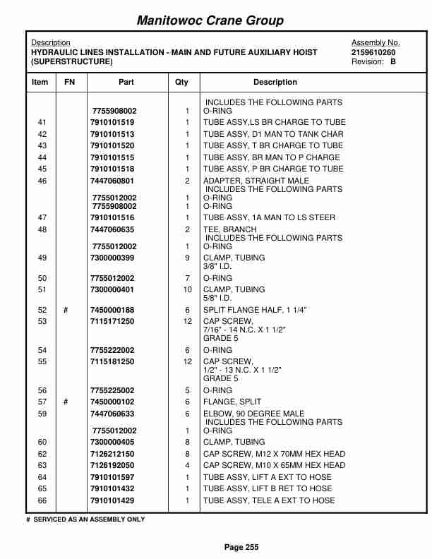 Grove RT540E Crane Parts Manual 258051 2008-2